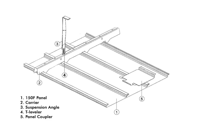 150F False Ceiling 
