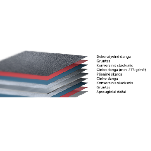 Modulinė stogo danga Venecja BUDMAT X-MATT