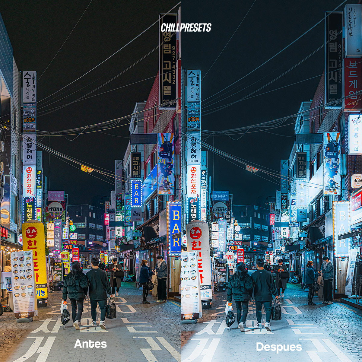 Cyber - Mobile Presets