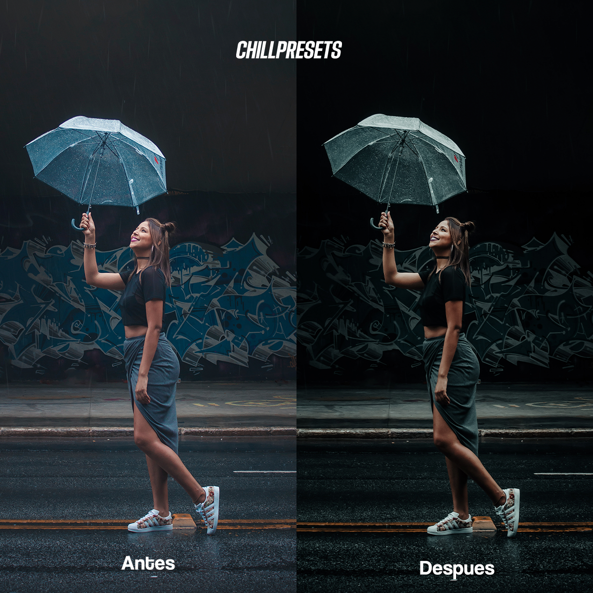 Urban Mood - Mobile Presets