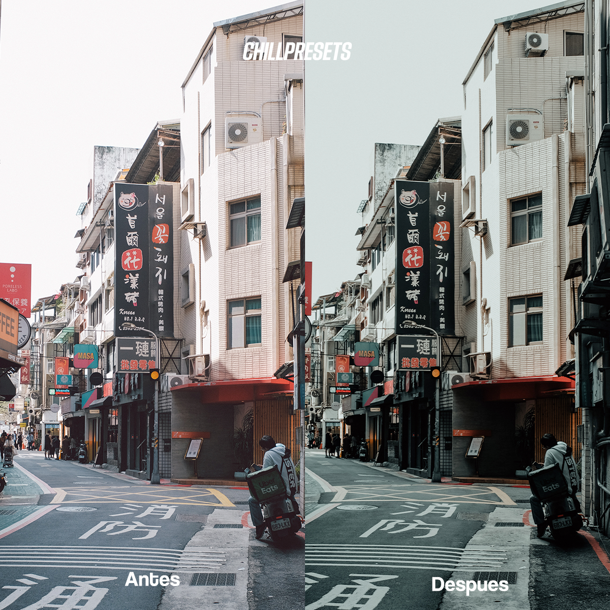 Urban Mood - Mobile Presets