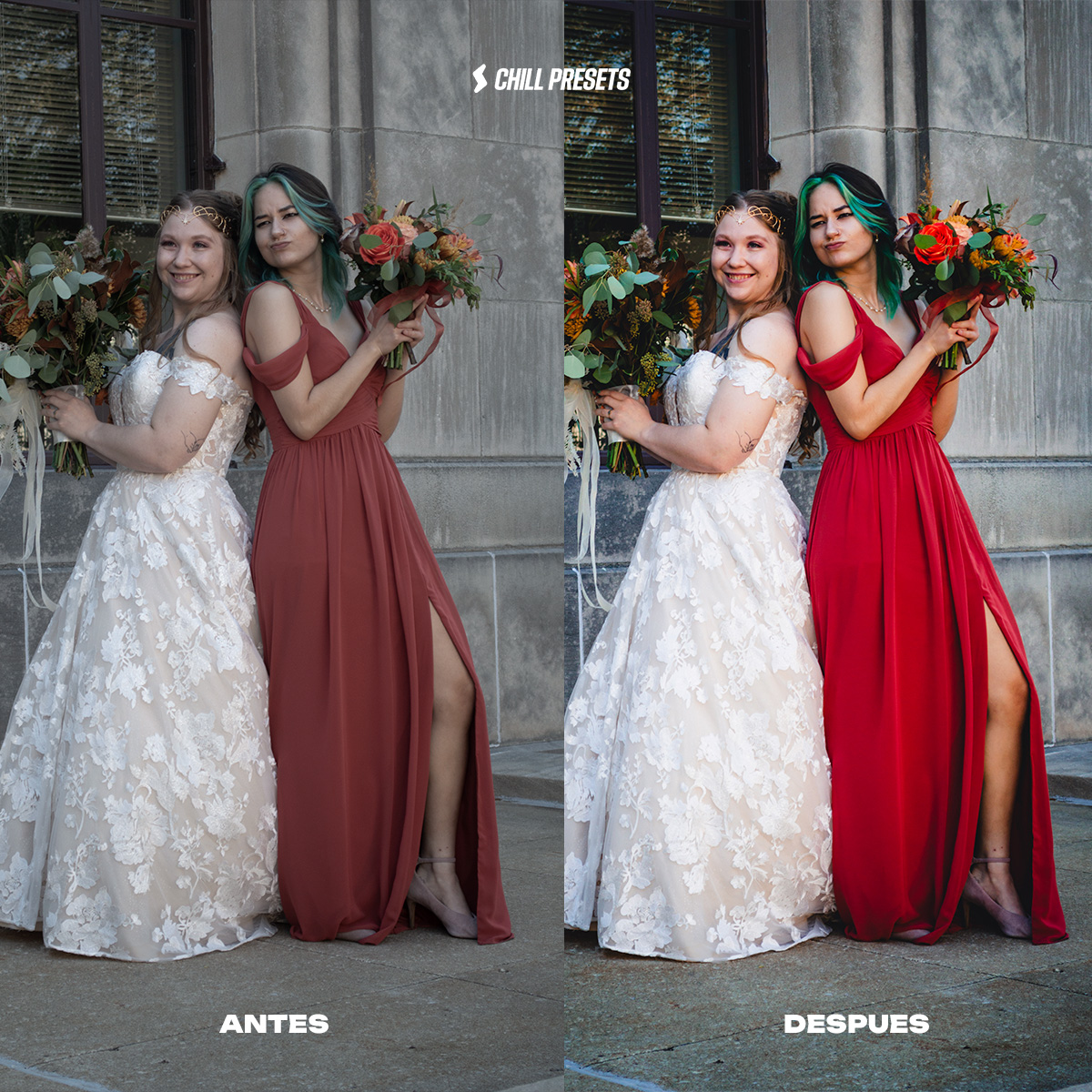 Evento Presets - Lightroom Presets
