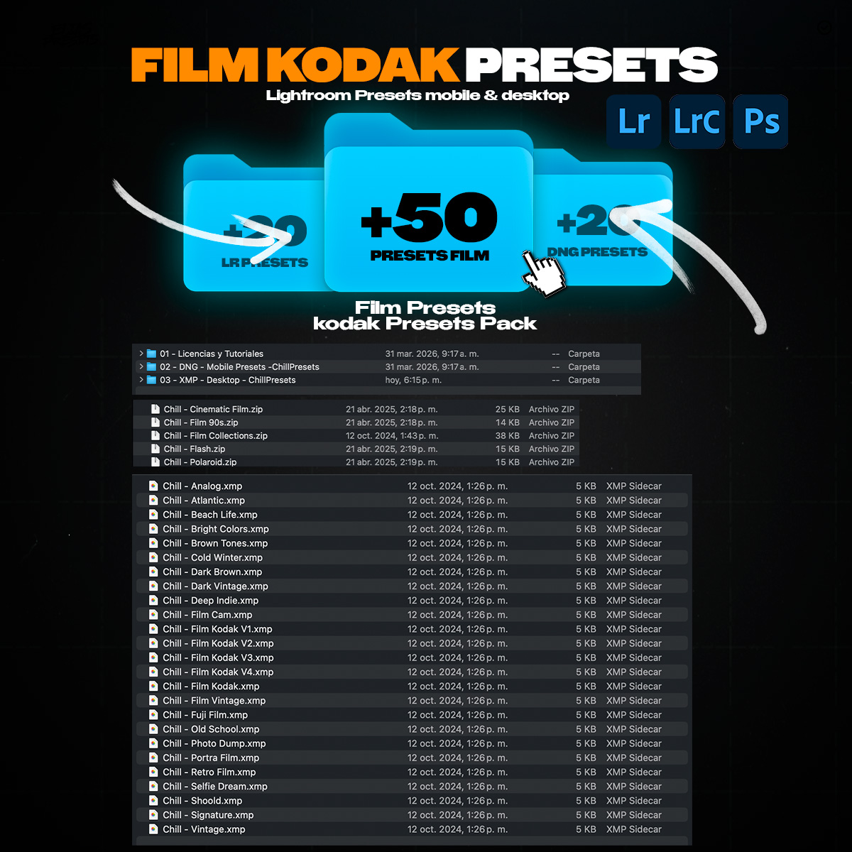 Film Collections - Lightroom Presets