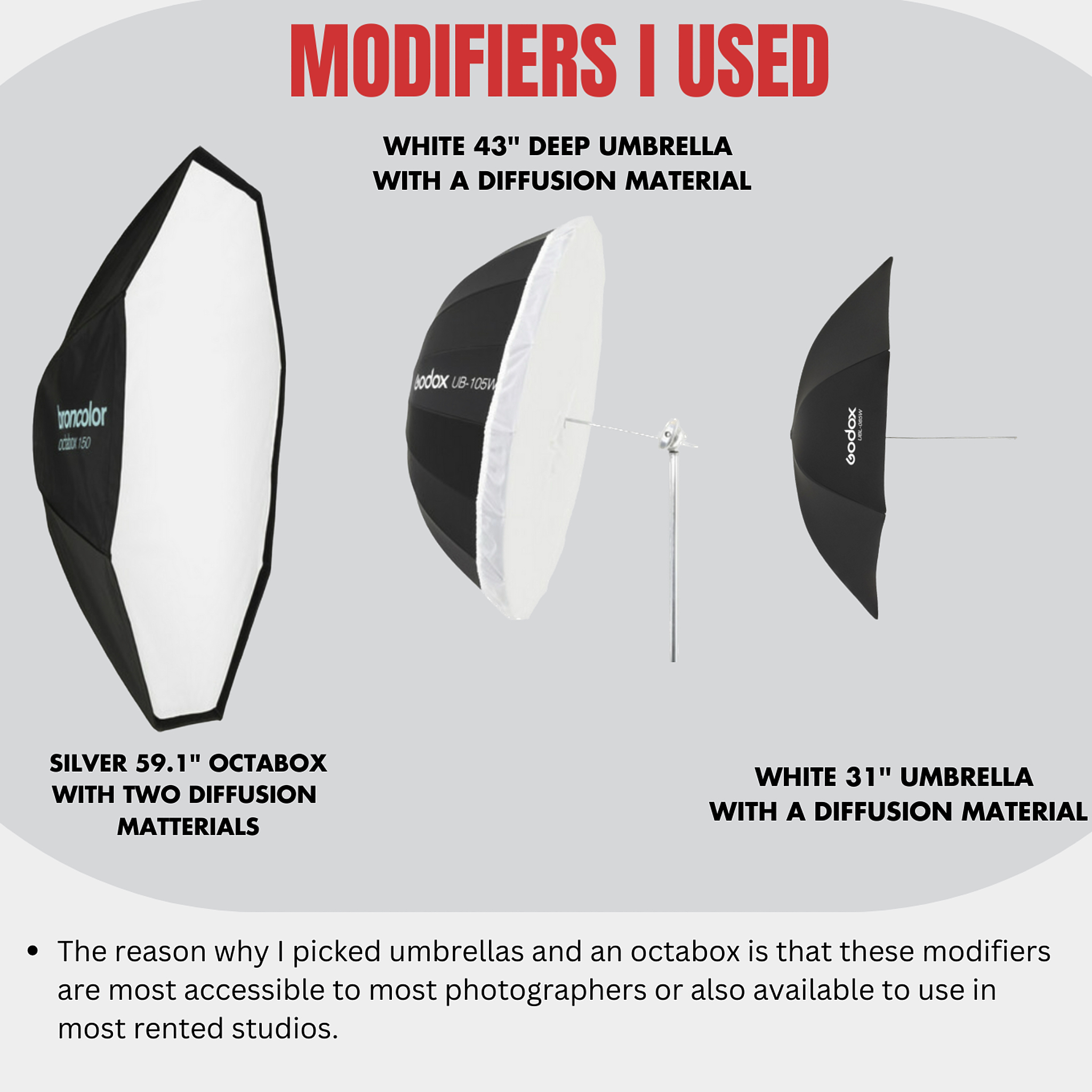 Studio Lighting Guide