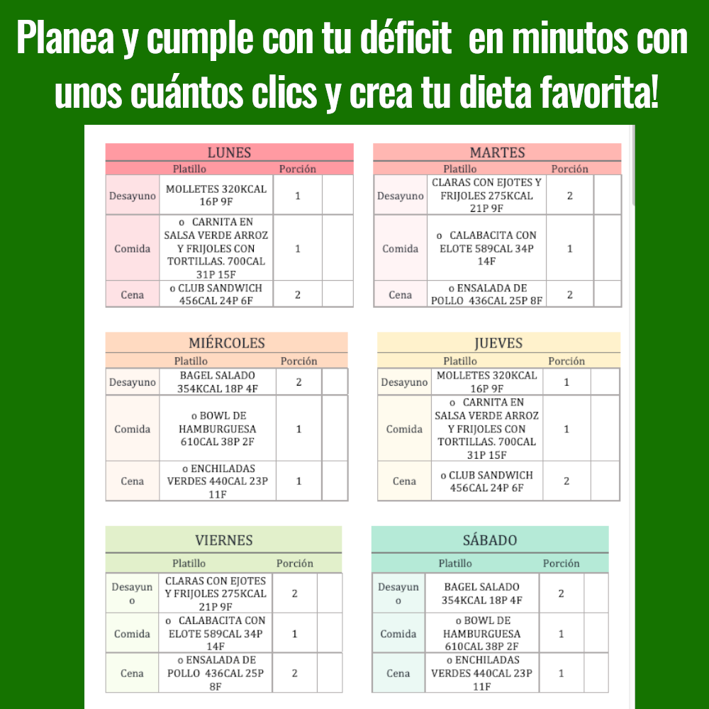 Kit Crea Tu Propia Dieta OFERTA