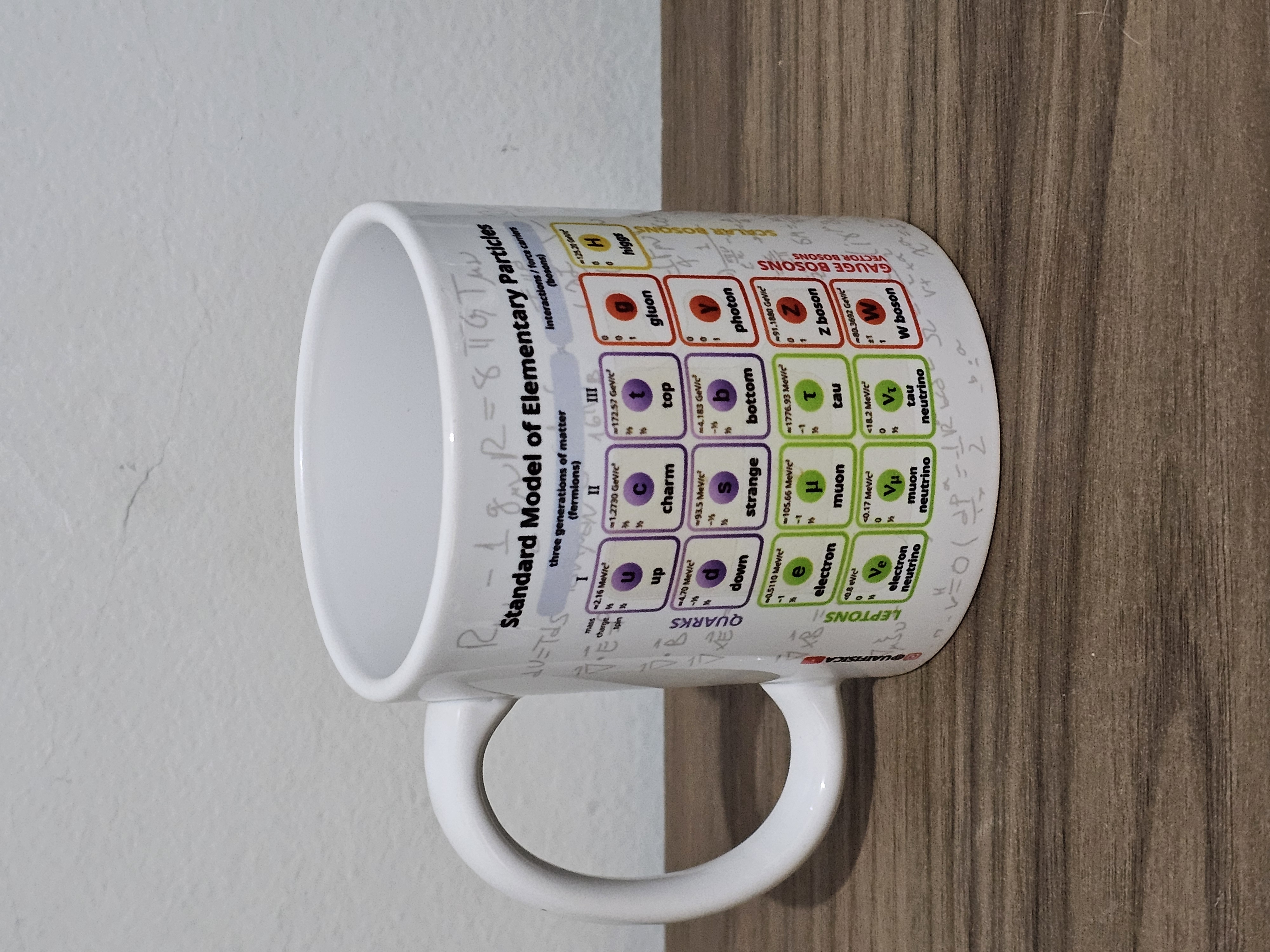 Caneca Modelo Padrão