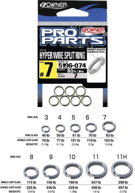 Hyper Wire Split Rings – Stainless