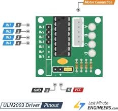 ULN2003A Driver Module Stepper Motor Driver Board
