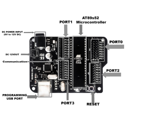 Atmega 8051