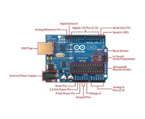 Uno R3 Board without Cable compatible with Arduino Dip