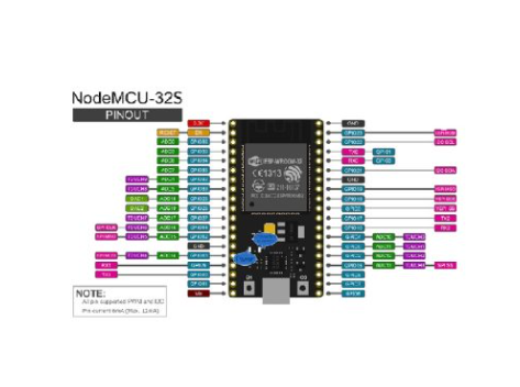 38Pin CP2102 ESP-32 Wifi+Bluetooth Development Board with Type-C USB Interface