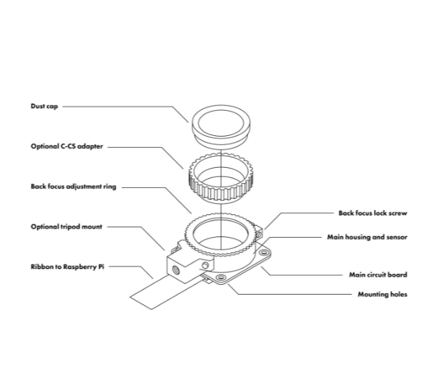 Raspberry Pi High Quality Camera M12 Mount - 12.3 megapixels