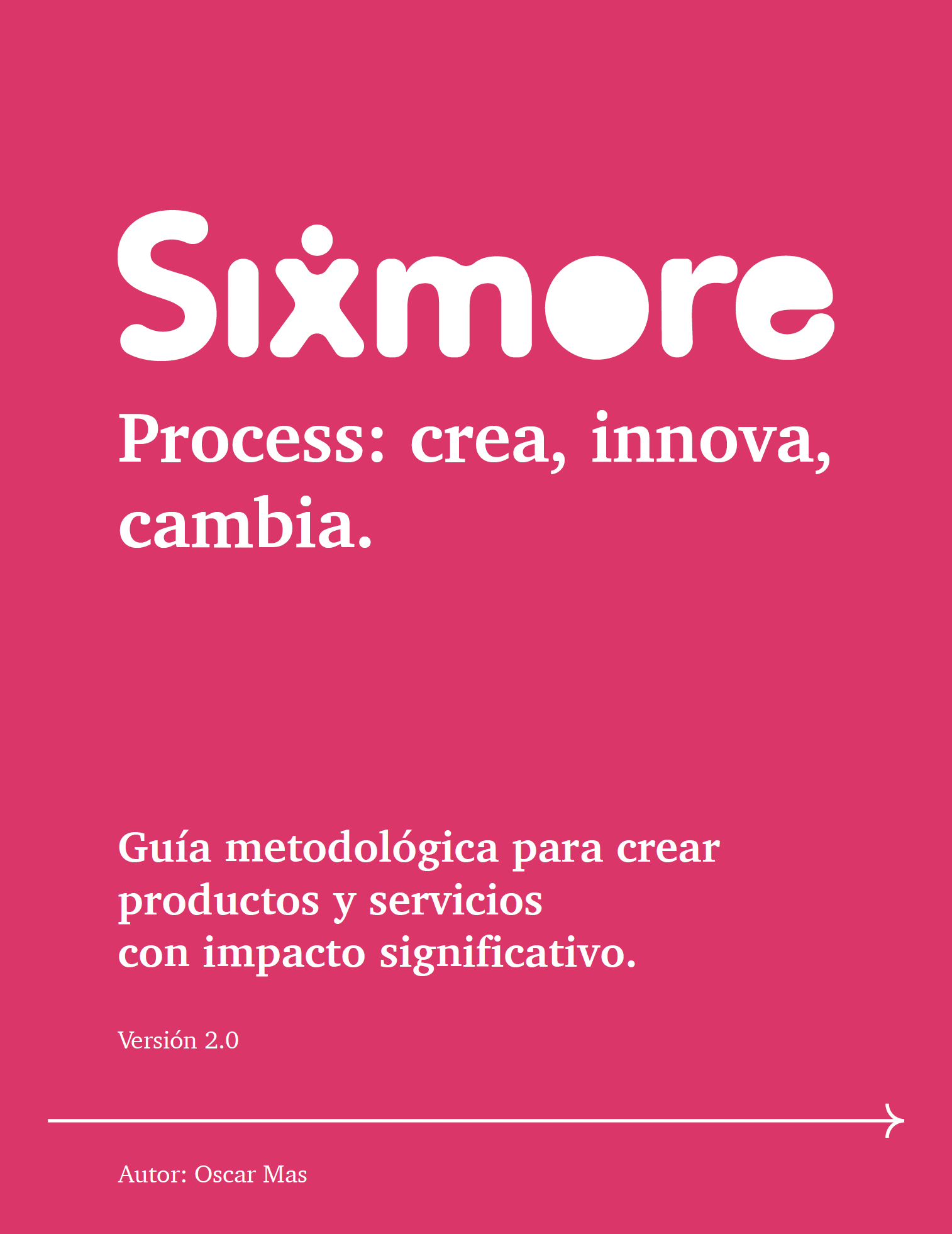 Sixmore Process: Crea, Innova, Cambia