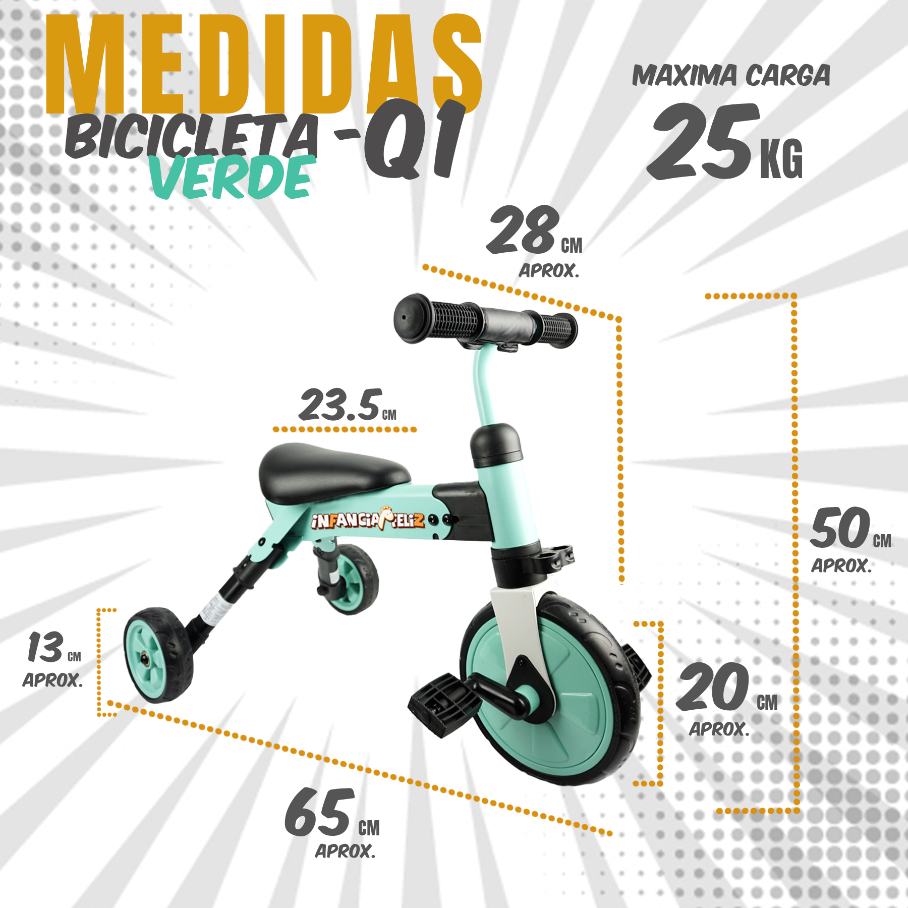 iNFANCiA FELiZ QI Triciclo Transformable, Triciclo Entrenadora con o sin Pedales y Carro de Equilibrio Ideal para niños y niñas de 1 a 4 años Practico, Ligero y portátil.