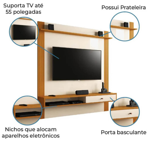 Painel Condor para TV até 55 Polegadas EDN
