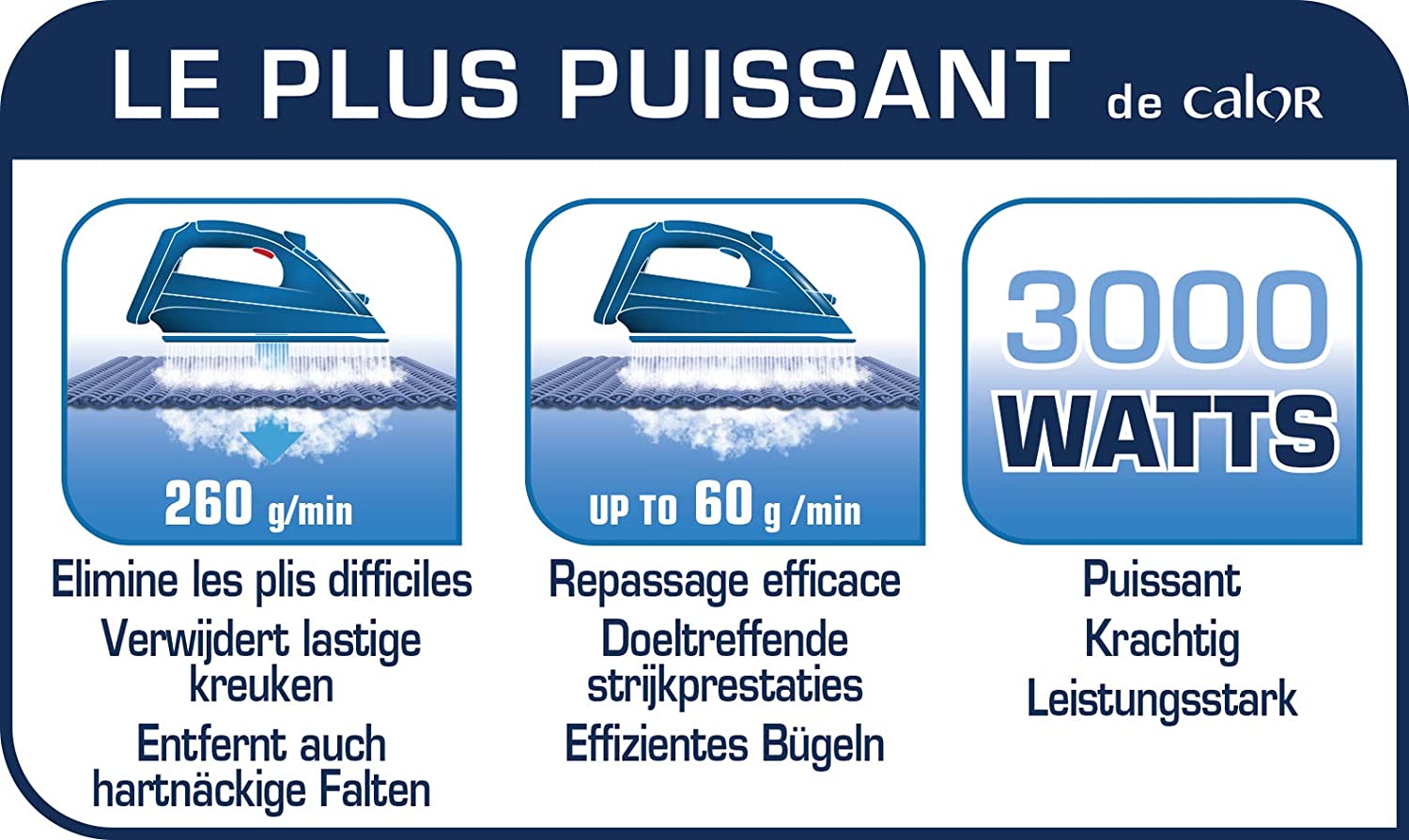 Calor Fer A Repasser Ultimate