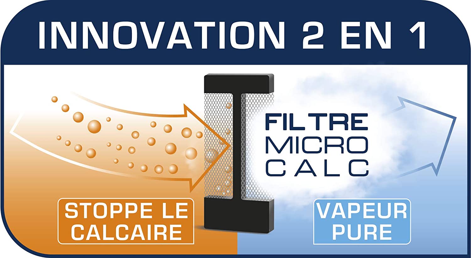 Calor Fer A Repasser Ultimate