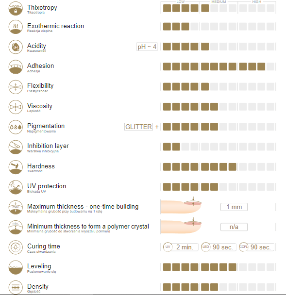 Bazė Natural Multicolor 411 8g