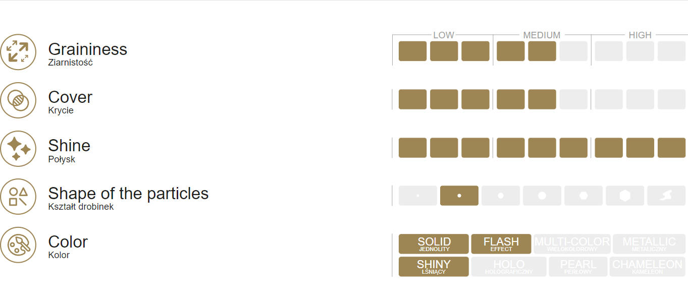 Baby Boomer purškiamas Lavender Flash 5g