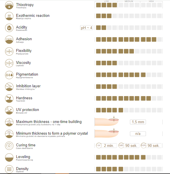 Bazė Just Pink 445 10g