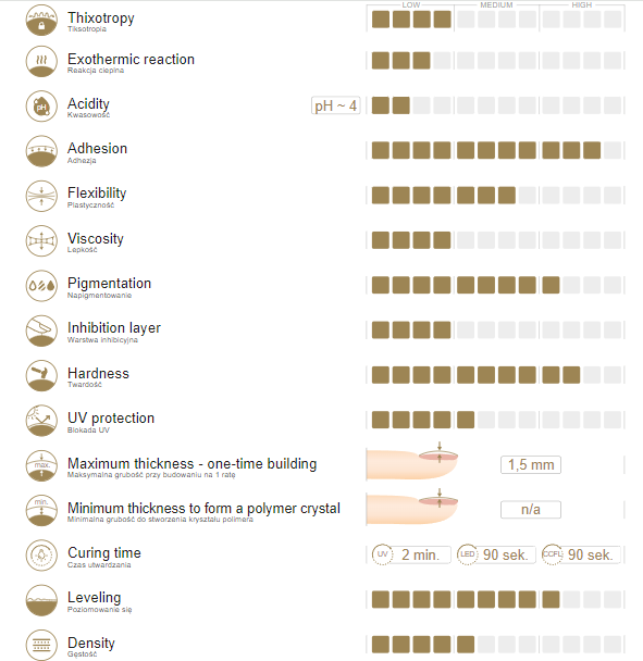 Bazė Soft Beige 446 10g