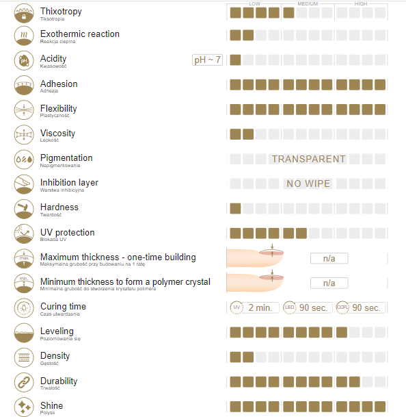 Top Coat No Wipe Flash Silver 10g