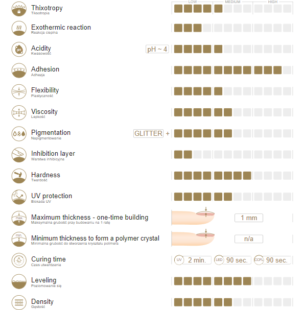 Bazė Pink Cloud 413 10g