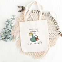 digital dowland, it is avaible for tote bag print and It can be produced together with 300 gr canvas fabric bags for multiple printings. Please contact us for details.