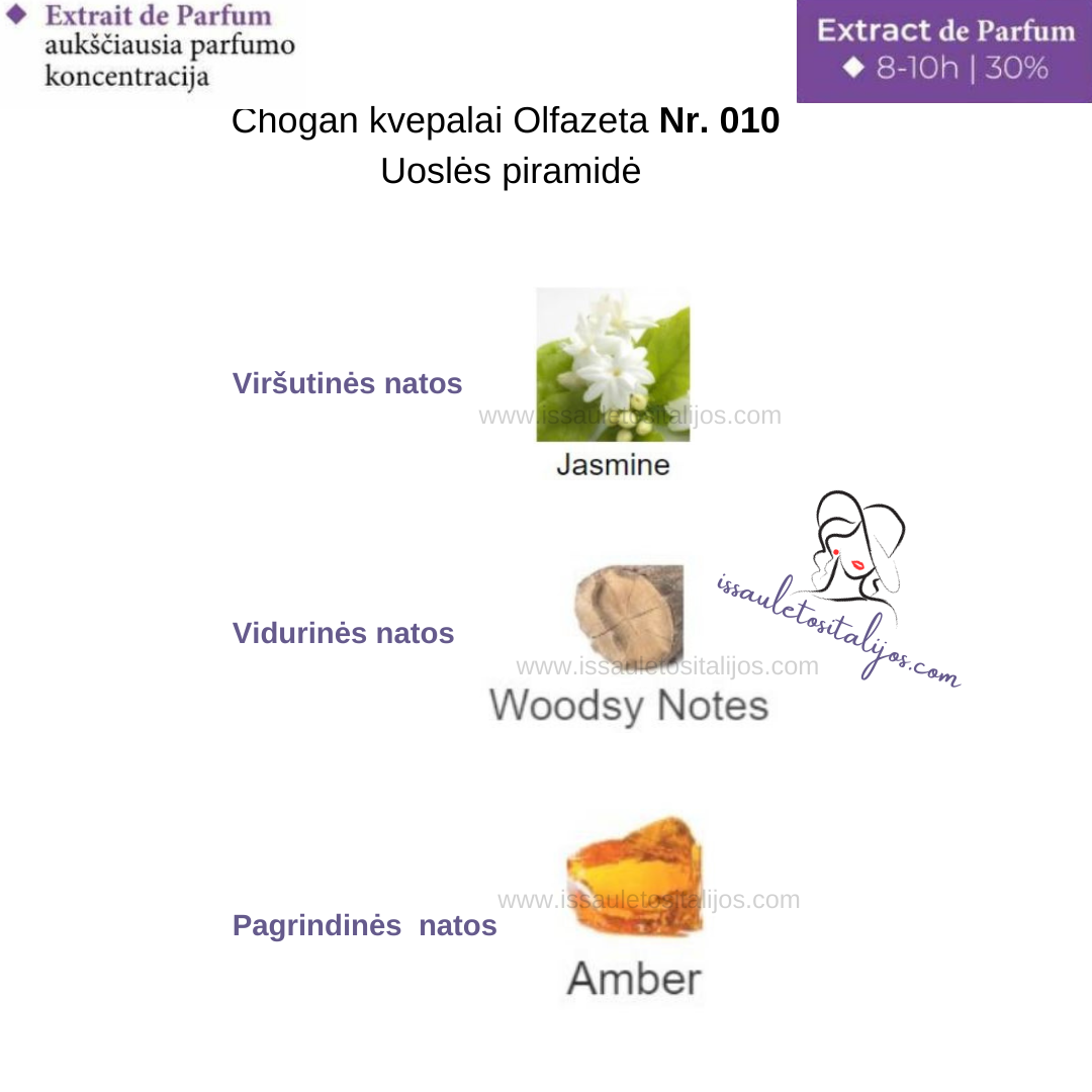 Kvepalai su 30% esencija Nr. 010