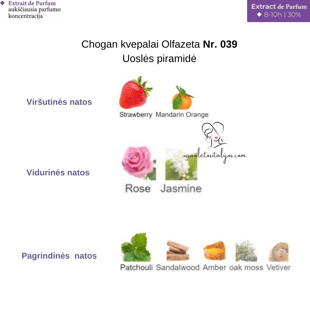 Kvepalai su 30% esencija Nr. 039
