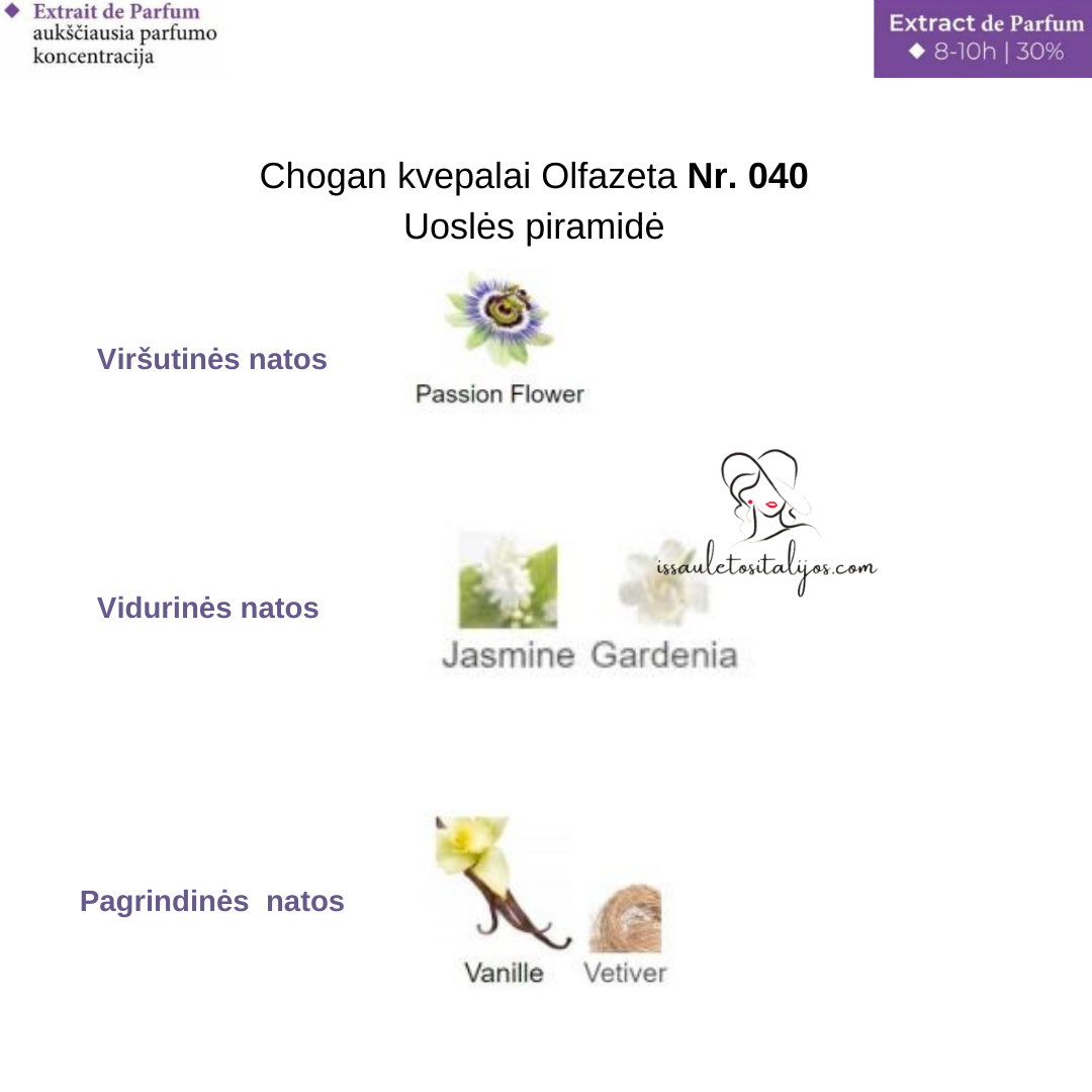 Kvepalai su 30% esencija Nr. 040 