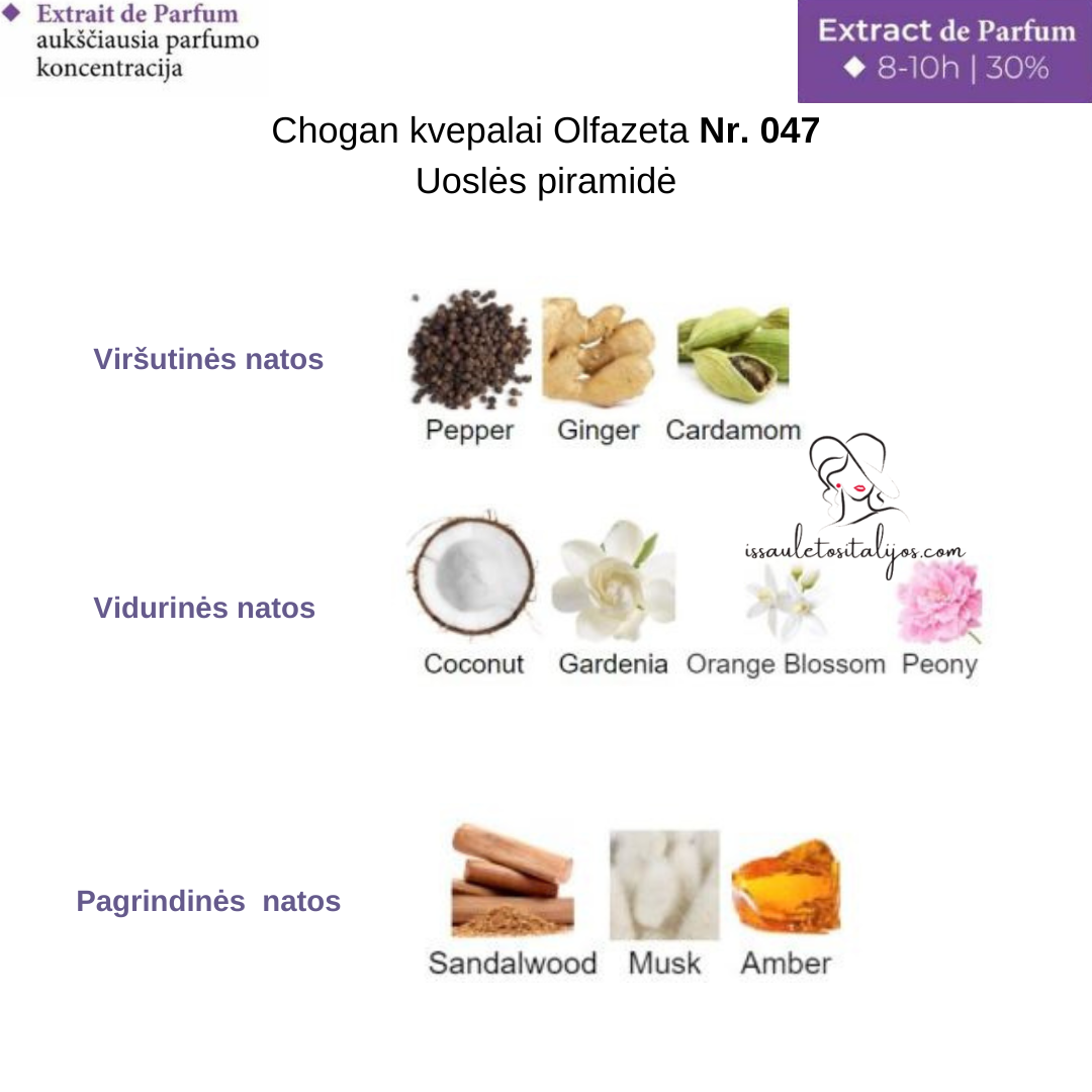 Kvepalai su 30% esencija Nr. 047