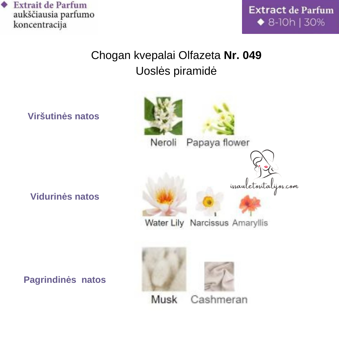 Kvepalai su 30% esencija Nr. 049