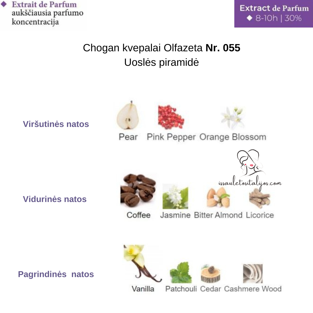 Kvepalai su 30% esencija Nr. 055