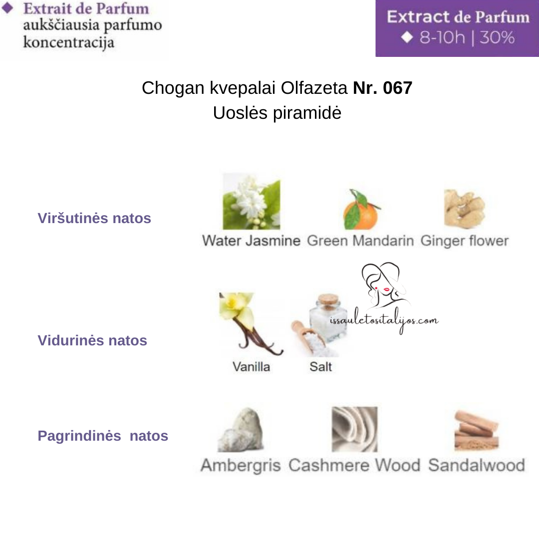 Kvepalai su 30% esencija Nr. 067