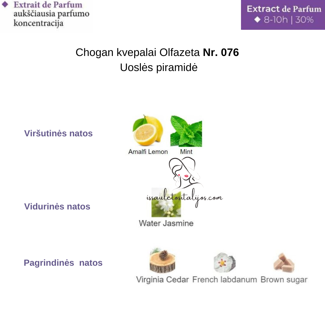 Kvepalai su 30% esencija Nr. 076