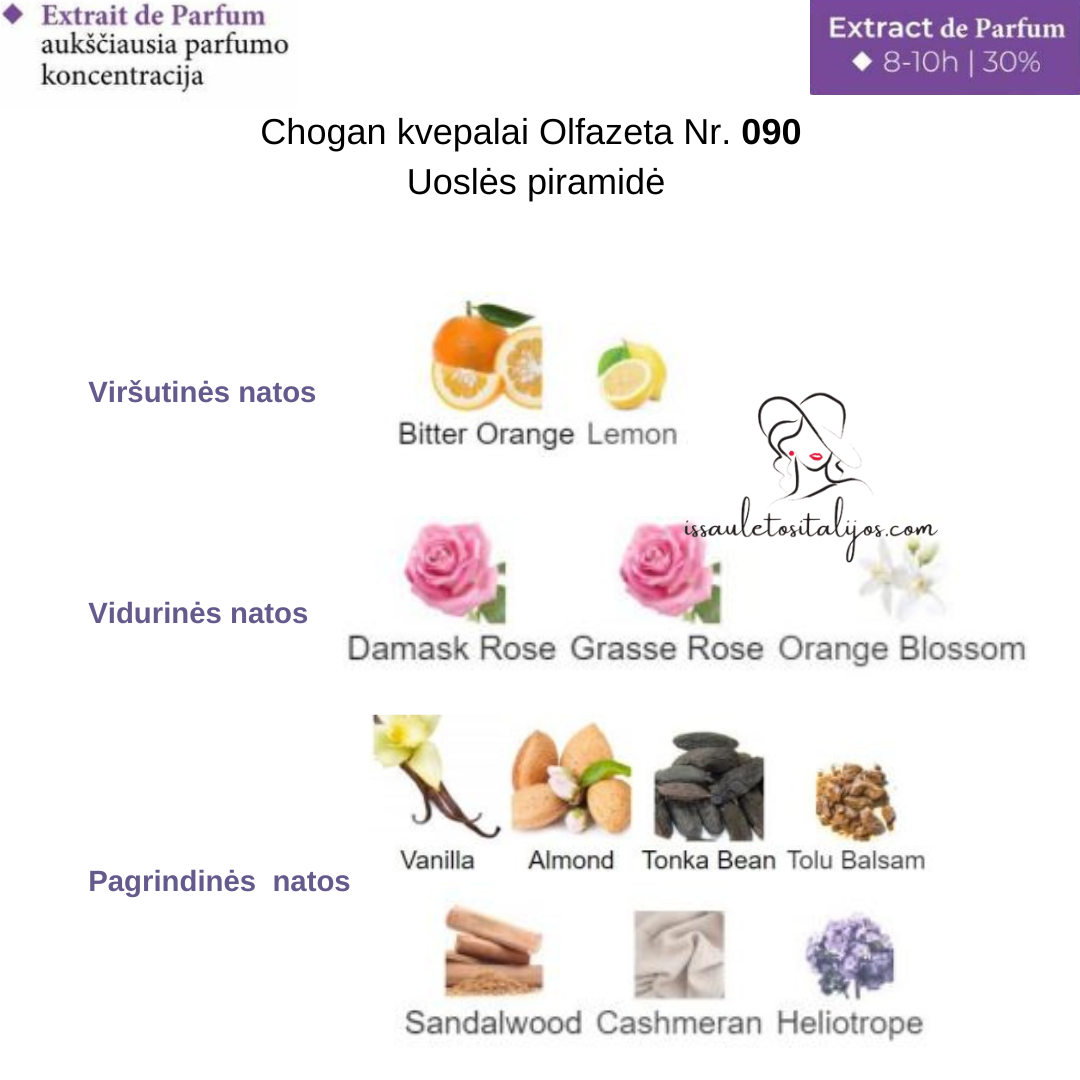 Kvepalai su 30% esencija Nr. 090