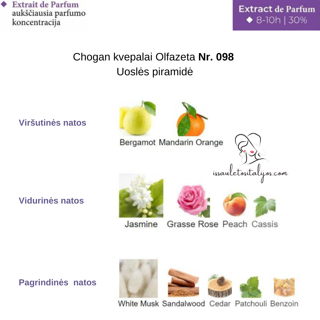 Kvepalai su 30% esencija Nr. 098