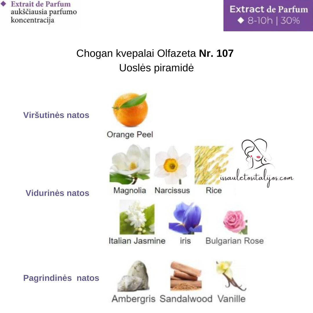 Kvepalai su 30% esencija Nr. 107