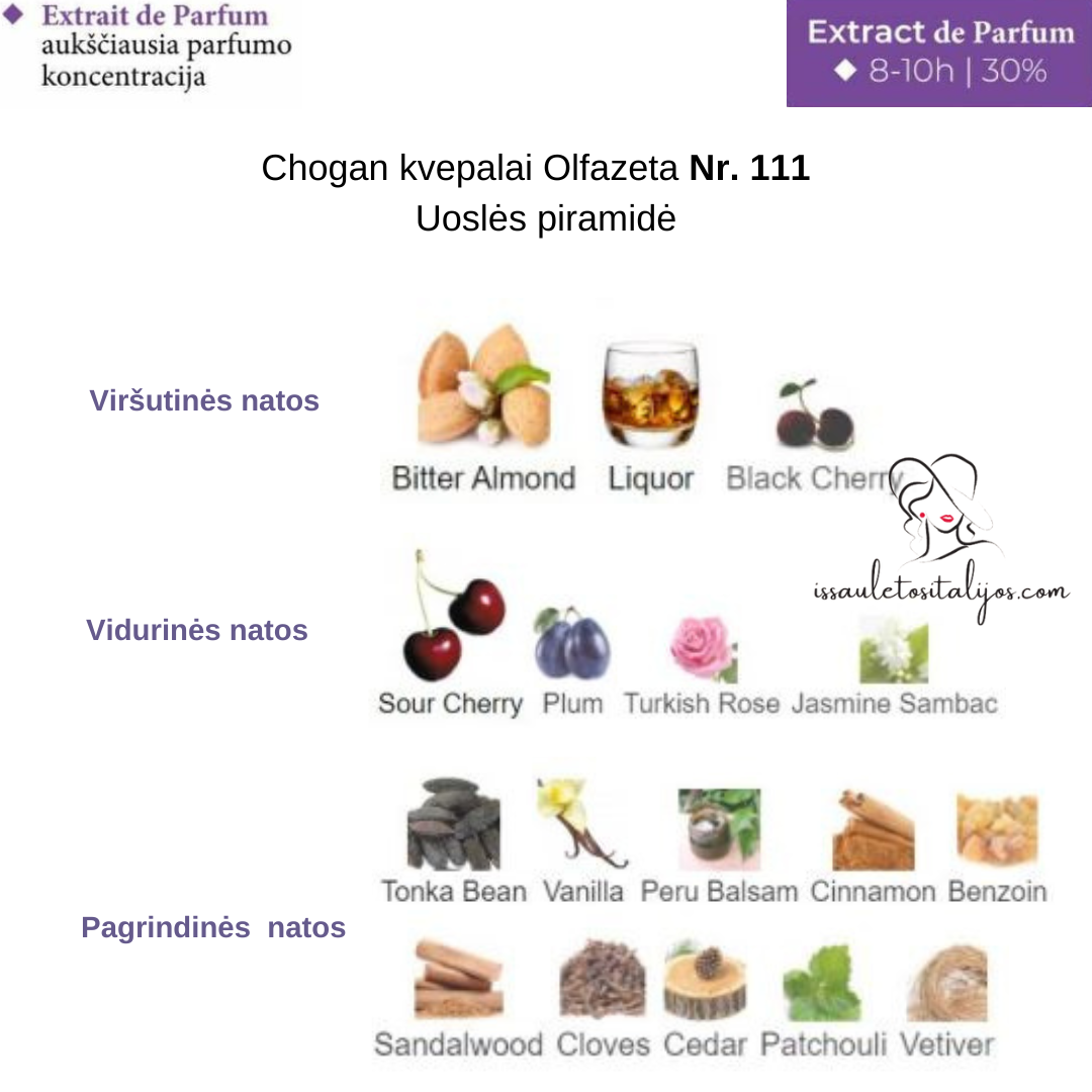 Kvepalai su 30% esencija Nr. 111