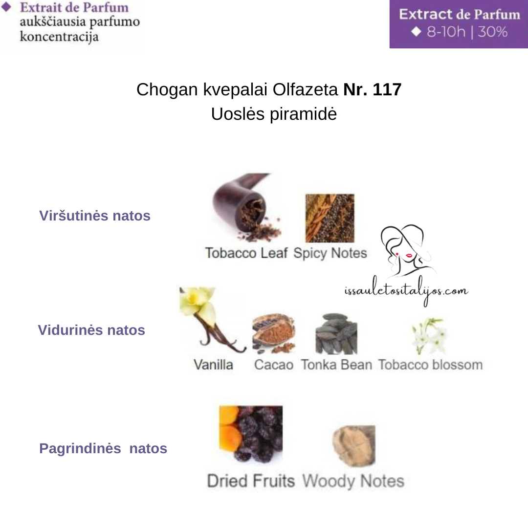 Kvepalai su 30% esencija Nr. 117