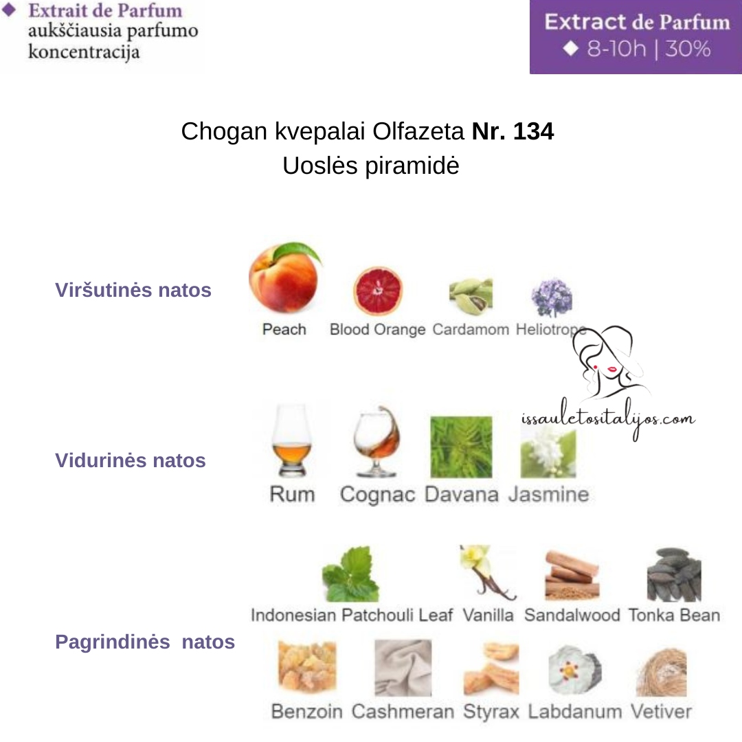 Kvepalai su 30% esencija Nr. 134