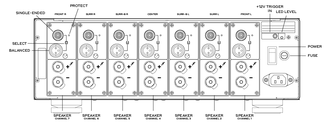 NAD M28