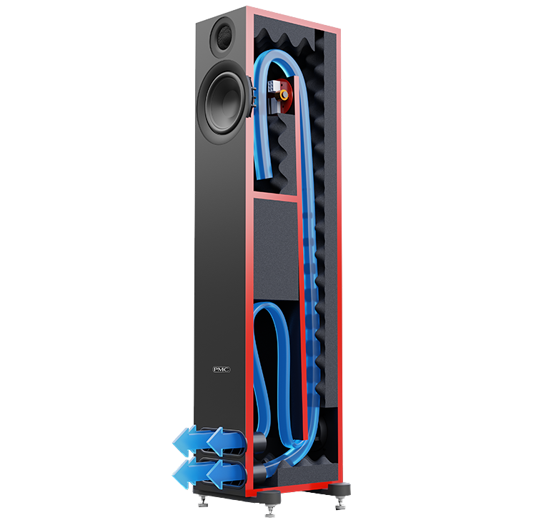 PMC Prodigy 5