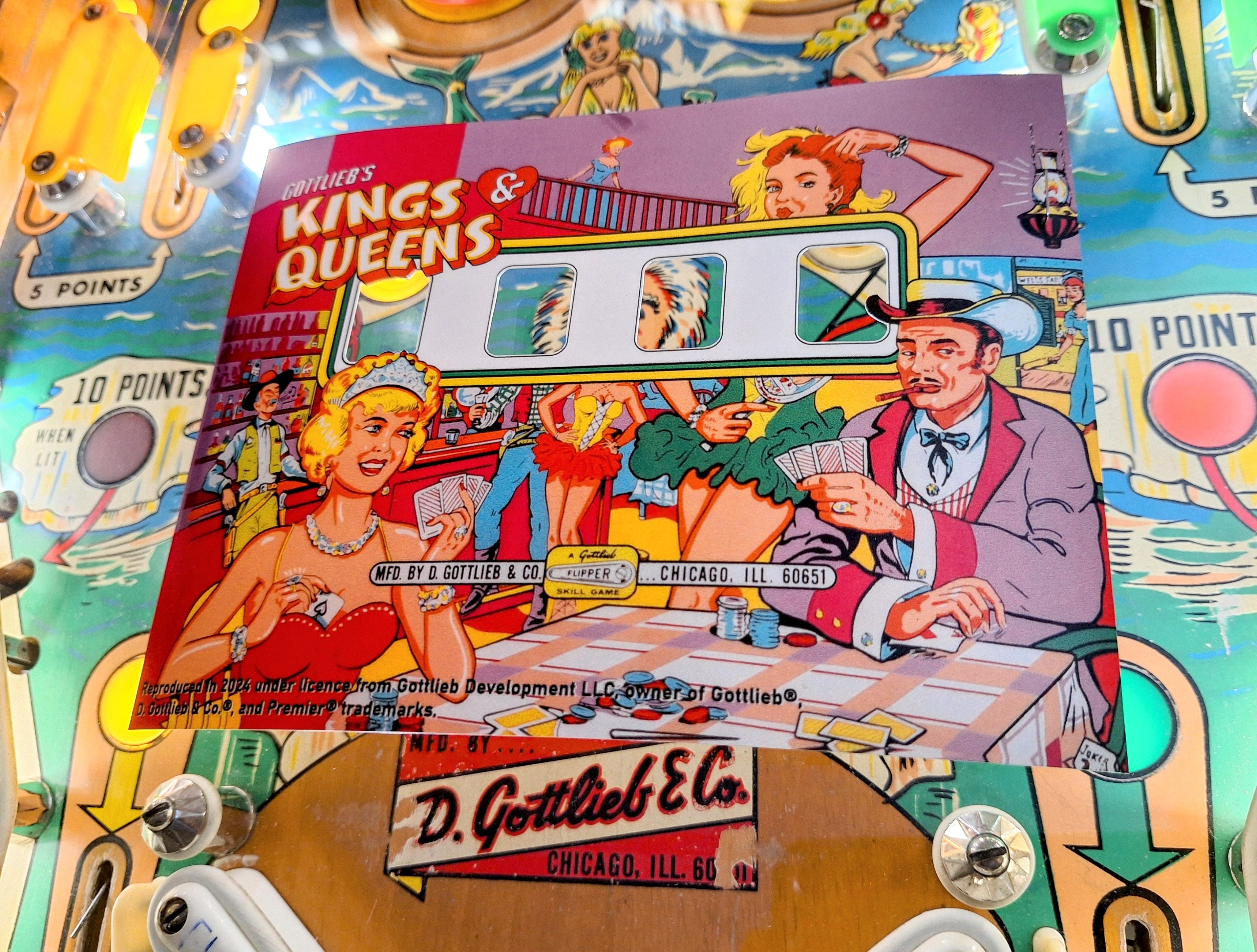 Gottlieb® Kings & Queens Translite