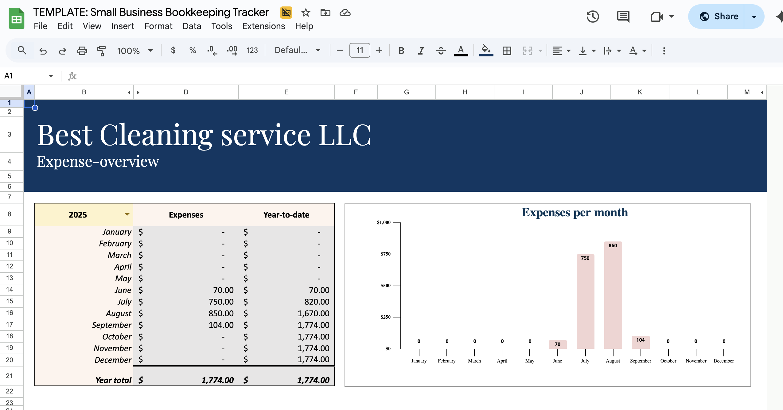 Small Business Bookkeeping Tracker - Instant Download