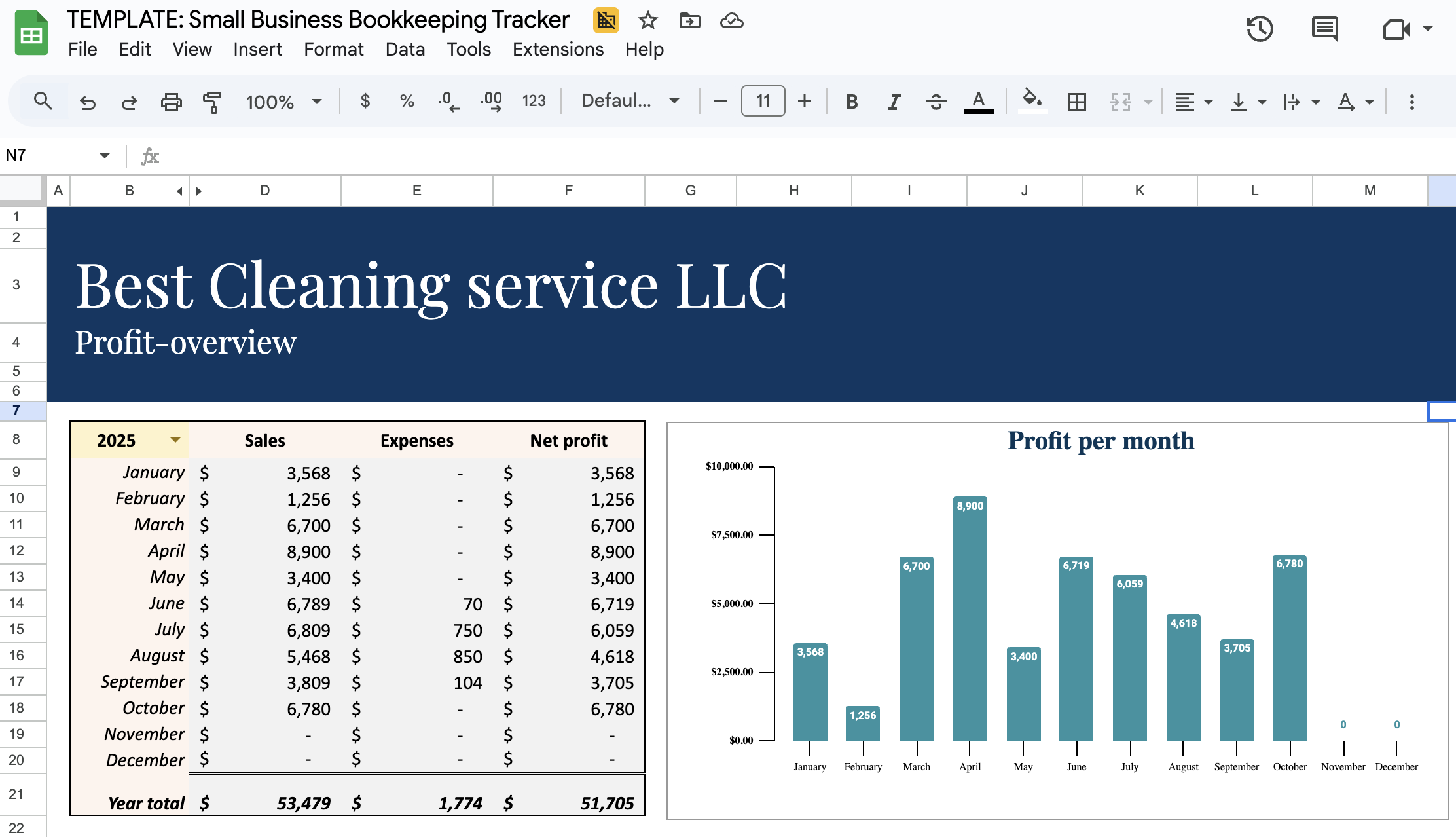 Small Business Bookkeeping Tracker - Instant Download