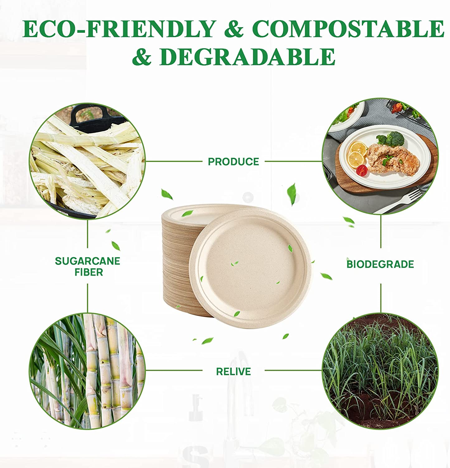 Eco Panda Sugarcane Bagasse Compostable Plates - Heavy Duty Disposable Natural Biodegradable Eco-Friendly Tableware