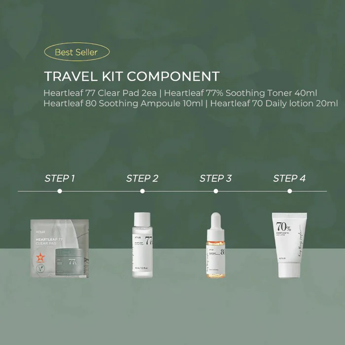 Anua Heartleaf Soothing Trial Kit 