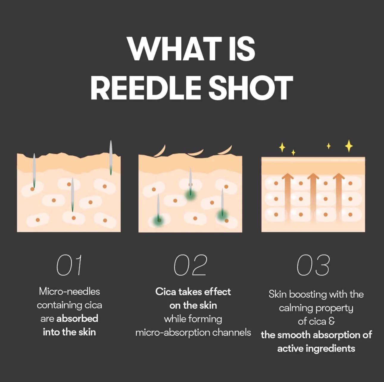 VT Cosmetics VT Reedle Shot